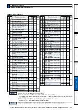 Предварительный просмотр 325 страницы Panasonic MINAS A5 Series Operating Instructions Manual