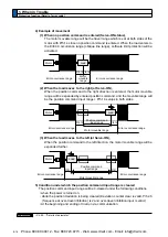 Предварительный просмотр 338 страницы Panasonic MINAS A5 Series Operating Instructions Manual