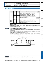 Предварительный просмотр 353 страницы Panasonic MINAS A5 Series Operating Instructions Manual