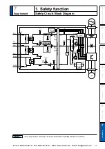 Предварительный просмотр 355 страницы Panasonic MINAS A5 Series Operating Instructions Manual