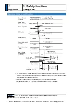 Предварительный просмотр 356 страницы Panasonic MINAS A5 Series Operating Instructions Manual