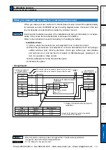 Предварительный просмотр 365 страницы Panasonic MINAS A5 Series Operating Instructions Manual