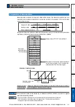 Предварительный просмотр 369 страницы Panasonic MINAS A5 Series Operating Instructions Manual