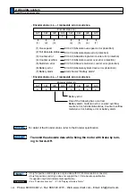 Предварительный просмотр 370 страницы Panasonic MINAS A5 Series Operating Instructions Manual