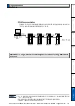 Предварительный просмотр 379 страницы Panasonic MINAS A5 Series Operating Instructions Manual