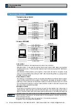 Предварительный просмотр 382 страницы Panasonic MINAS A5 Series Operating Instructions Manual