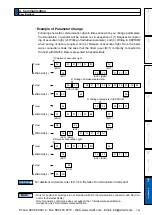 Предварительный просмотр 385 страницы Panasonic MINAS A5 Series Operating Instructions Manual