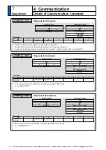 Предварительный просмотр 390 страницы Panasonic MINAS A5 Series Operating Instructions Manual