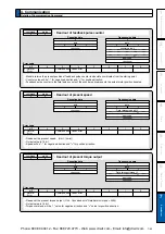 Предварительный просмотр 393 страницы Panasonic MINAS A5 Series Operating Instructions Manual