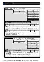 Предварительный просмотр 398 страницы Panasonic MINAS A5 Series Operating Instructions Manual