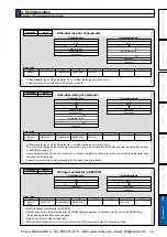 Предварительный просмотр 399 страницы Panasonic MINAS A5 Series Operating Instructions Manual