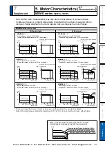 Предварительный просмотр 405 страницы Panasonic MINAS A5 Series Operating Instructions Manual