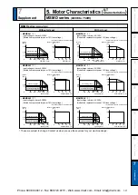 Предварительный просмотр 407 страницы Panasonic MINAS A5 Series Operating Instructions Manual