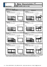 Предварительный просмотр 408 страницы Panasonic MINAS A5 Series Operating Instructions Manual