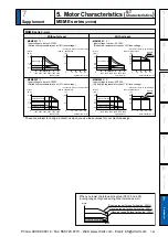 Предварительный просмотр 409 страницы Panasonic MINAS A5 Series Operating Instructions Manual