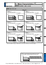 Предварительный просмотр 411 страницы Panasonic MINAS A5 Series Operating Instructions Manual