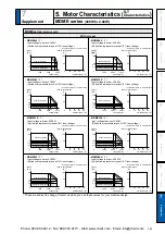 Предварительный просмотр 413 страницы Panasonic MINAS A5 Series Operating Instructions Manual