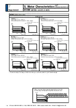 Предварительный просмотр 414 страницы Panasonic MINAS A5 Series Operating Instructions Manual