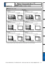 Предварительный просмотр 415 страницы Panasonic MINAS A5 Series Operating Instructions Manual