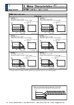 Предварительный просмотр 416 страницы Panasonic MINAS A5 Series Operating Instructions Manual