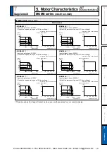 Предварительный просмотр 417 страницы Panasonic MINAS A5 Series Operating Instructions Manual