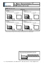 Предварительный просмотр 418 страницы Panasonic MINAS A5 Series Operating Instructions Manual