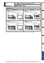 Предварительный просмотр 419 страницы Panasonic MINAS A5 Series Operating Instructions Manual