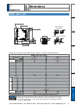 Предварительный просмотр 429 страницы Panasonic MINAS A5 Series Operating Instructions Manual