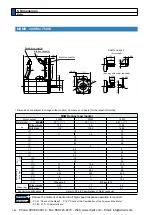 Предварительный просмотр 430 страницы Panasonic MINAS A5 Series Operating Instructions Manual