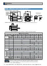 Предварительный просмотр 432 страницы Panasonic MINAS A5 Series Operating Instructions Manual