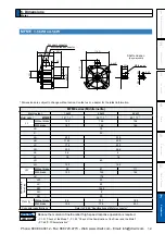 Предварительный просмотр 437 страницы Panasonic MINAS A5 Series Operating Instructions Manual