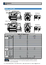 Предварительный просмотр 440 страницы Panasonic MINAS A5 Series Operating Instructions Manual