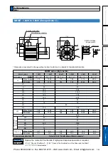 Предварительный просмотр 443 страницы Panasonic MINAS A5 Series Operating Instructions Manual