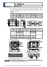 Предварительный просмотр 444 страницы Panasonic MINAS A5 Series Operating Instructions Manual