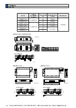 Предварительный просмотр 446 страницы Panasonic MINAS A5 Series Operating Instructions Manual