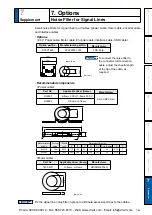 Предварительный просмотр 449 страницы Panasonic MINAS A5 Series Operating Instructions Manual