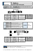 Предварительный просмотр 450 страницы Panasonic MINAS A5 Series Operating Instructions Manual