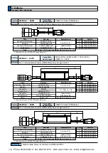 Предварительный просмотр 452 страницы Panasonic MINAS A5 Series Operating Instructions Manual