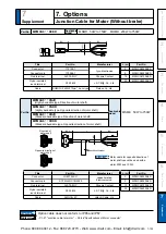 Предварительный просмотр 453 страницы Panasonic MINAS A5 Series Operating Instructions Manual