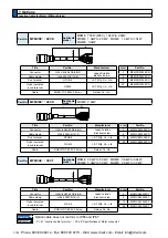 Предварительный просмотр 454 страницы Panasonic MINAS A5 Series Operating Instructions Manual