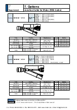 Предварительный просмотр 456 страницы Panasonic MINAS A5 Series Operating Instructions Manual