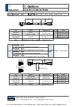 Предварительный просмотр 458 страницы Panasonic MINAS A5 Series Operating Instructions Manual