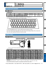 Предварительный просмотр 459 страницы Panasonic MINAS A5 Series Operating Instructions Manual