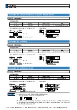 Предварительный просмотр 460 страницы Panasonic MINAS A5 Series Operating Instructions Manual