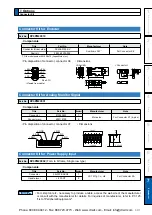 Предварительный просмотр 461 страницы Panasonic MINAS A5 Series Operating Instructions Manual