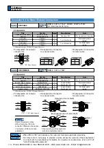 Предварительный просмотр 464 страницы Panasonic MINAS A5 Series Operating Instructions Manual