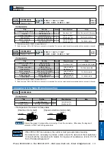 Предварительный просмотр 467 страницы Panasonic MINAS A5 Series Operating Instructions Manual