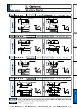 Предварительный просмотр 469 страницы Panasonic MINAS A5 Series Operating Instructions Manual