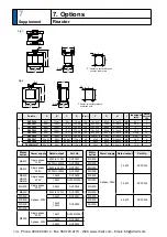 Предварительный просмотр 470 страницы Panasonic MINAS A5 Series Operating Instructions Manual