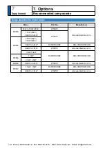 Предварительный просмотр 474 страницы Panasonic MINAS A5 Series Operating Instructions Manual